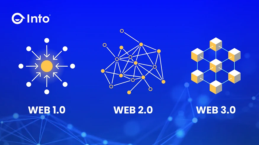 INTO：重构Web3社交共识的“新物种”