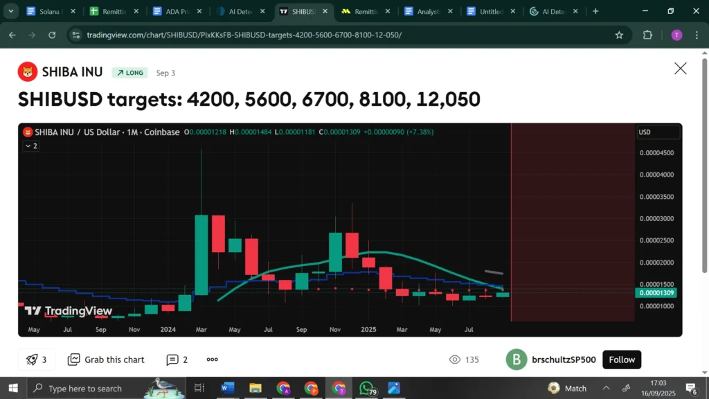 Chart135136 1