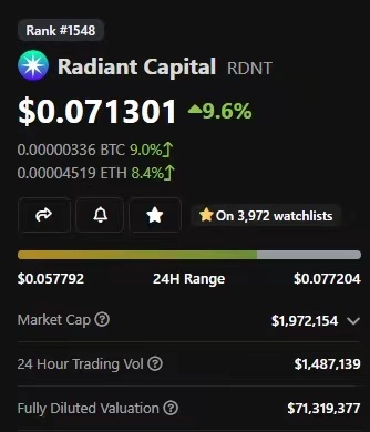 Adam Cochran：2023年Crypto财富密码