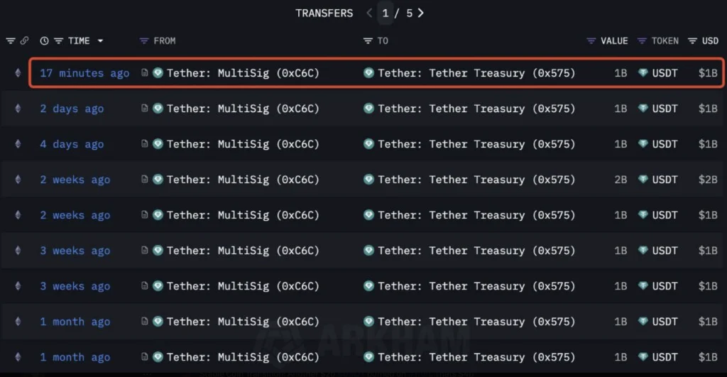 usdt 