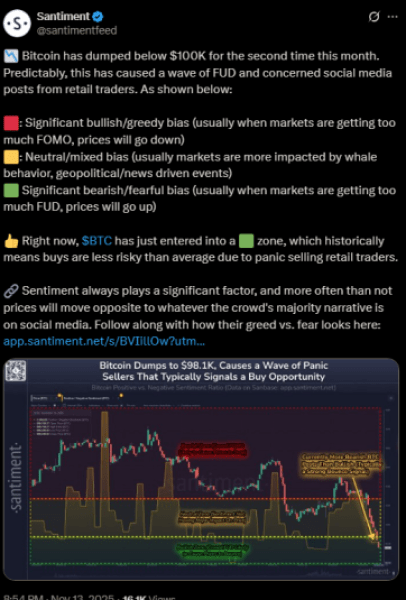 Best Crypto Presales to Buy and HODL After the Massive Crypto Selloff