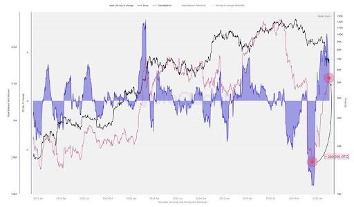 Bitcoin’s Recent Drop Isn’t About Fundamentals, Brian Armstrong Says