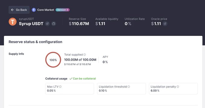 一周DeFi观察:Perps内卷加剧,老牌DeFi入局