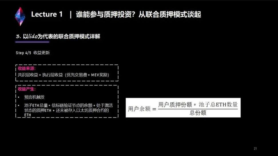 两万字说透LSD生态：监管、投资、赛道机会