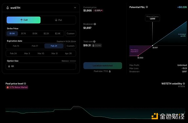 一文盘点5个值得关注的DeFi期权协议