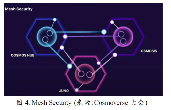 Cosmos新征程：一切从Interchain开始