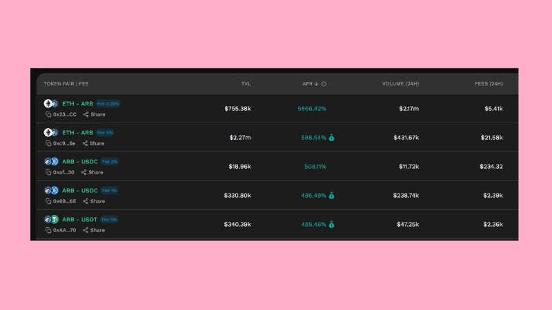 盘点4个提供ARB流动性的DEX：谁的收益率最高？