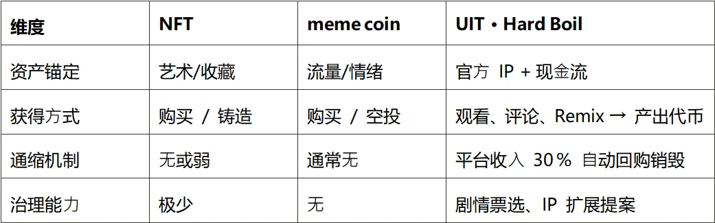 x2c.hk上线《辣手神探》动漫版