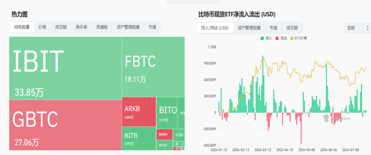 多空分歧严重时刻，如何找到最优选？