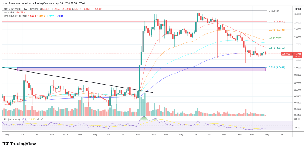 Bitcoin On Morgan Stanley’s Balance Sheet? The Answer Is Getting Interesting