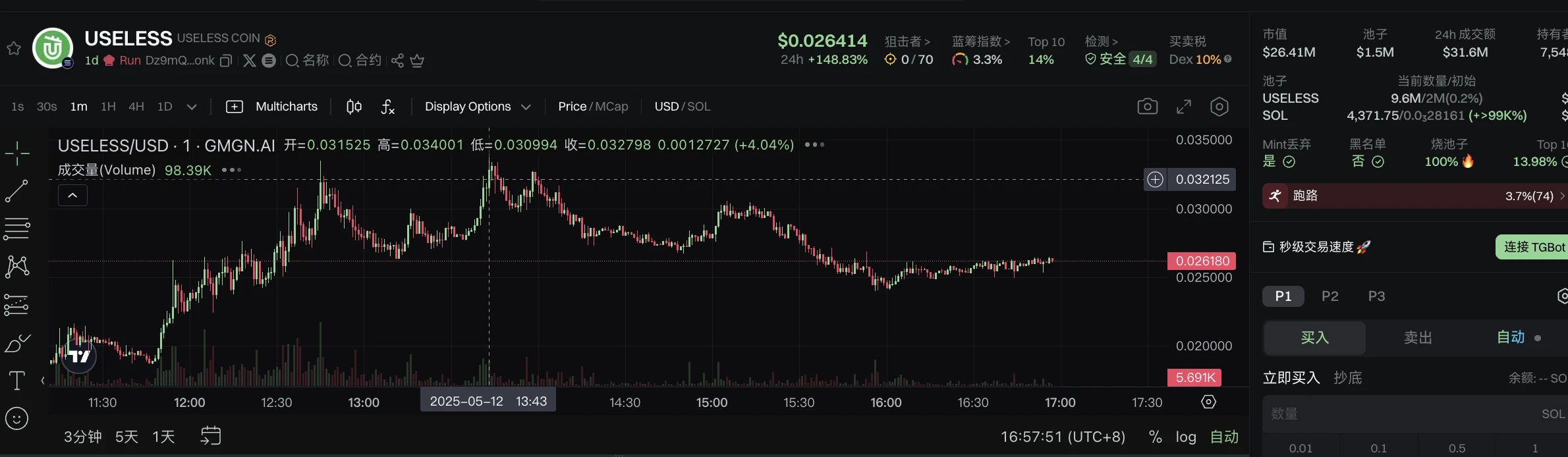 发币新台子Letsbonk.fun二度爆火，IKUN竟成为平台最新头牌？
