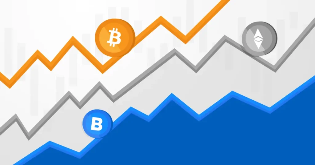 InoQuant Review: Top Crypto Gainers and Losers and What the Market Is Showing