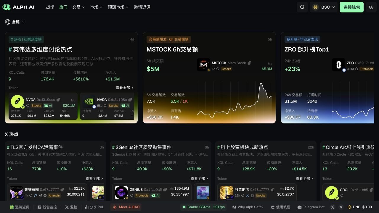 Alph Ai发布重大UI升级，强化“Trade What's Next”品牌定位