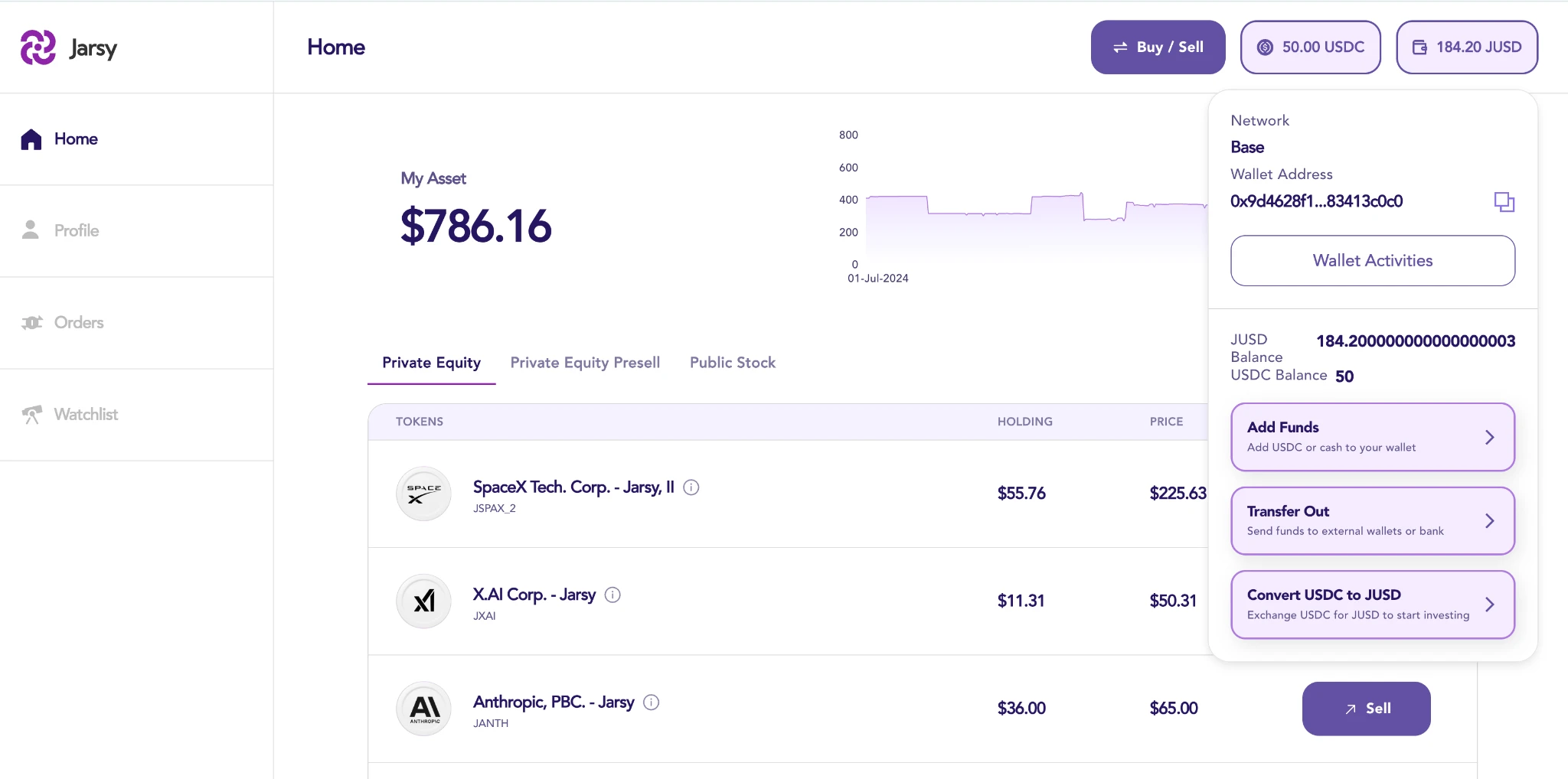 Odaily专访Jarsy：“Pre-IPO领域Robinhood”如何用10美元打破私募投资门槛？