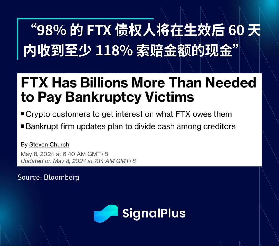 SignalPlus宏观分析(20240508)：ETF资金连续三周出现净流出