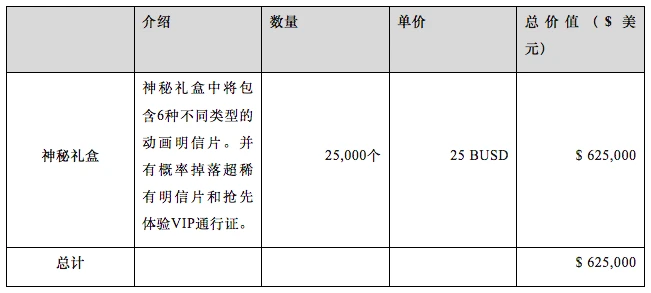 头等仓研报：全面解读MMORPG链游Big Time