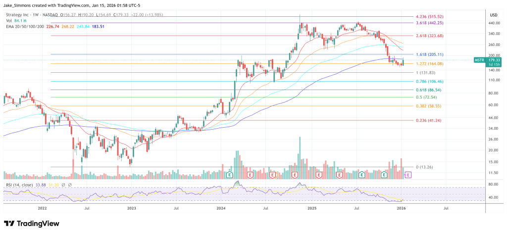 Arthur Hayes Bets On MSTR, Metaplanet And Zcash As Bitcoin Liquidity Turns