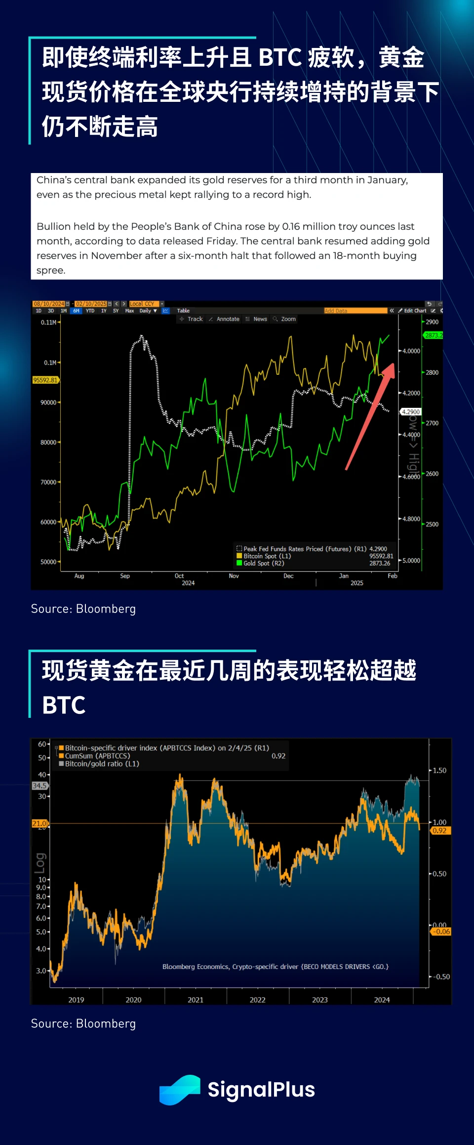 SignalPlus宏观分析特别版：Return-Free Risk