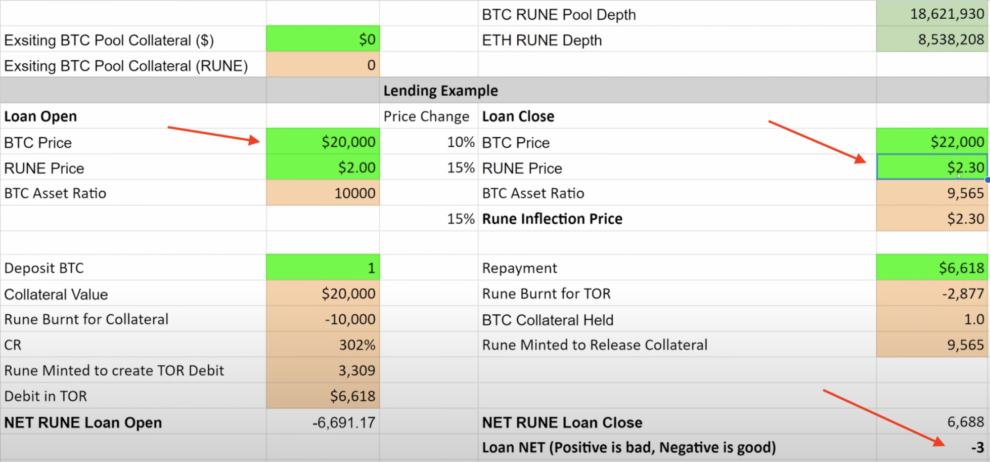 PSE Trading：无清算协议到底是不是庞氏骗局？