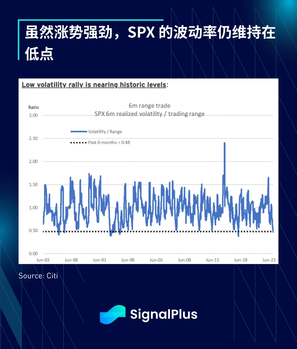 SignalPlus宏观分析(20240409)：一大波通胀数据即将来临