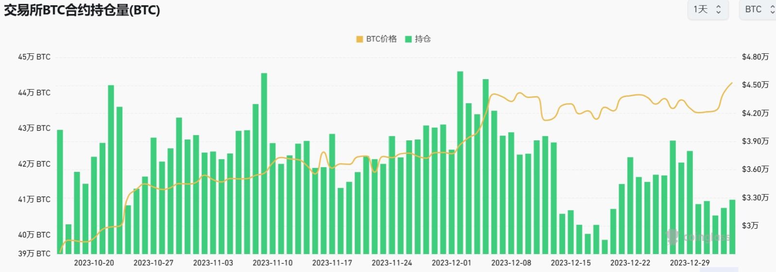 ETF关键节点将至，一窥交易数据背后的资金博弈信号