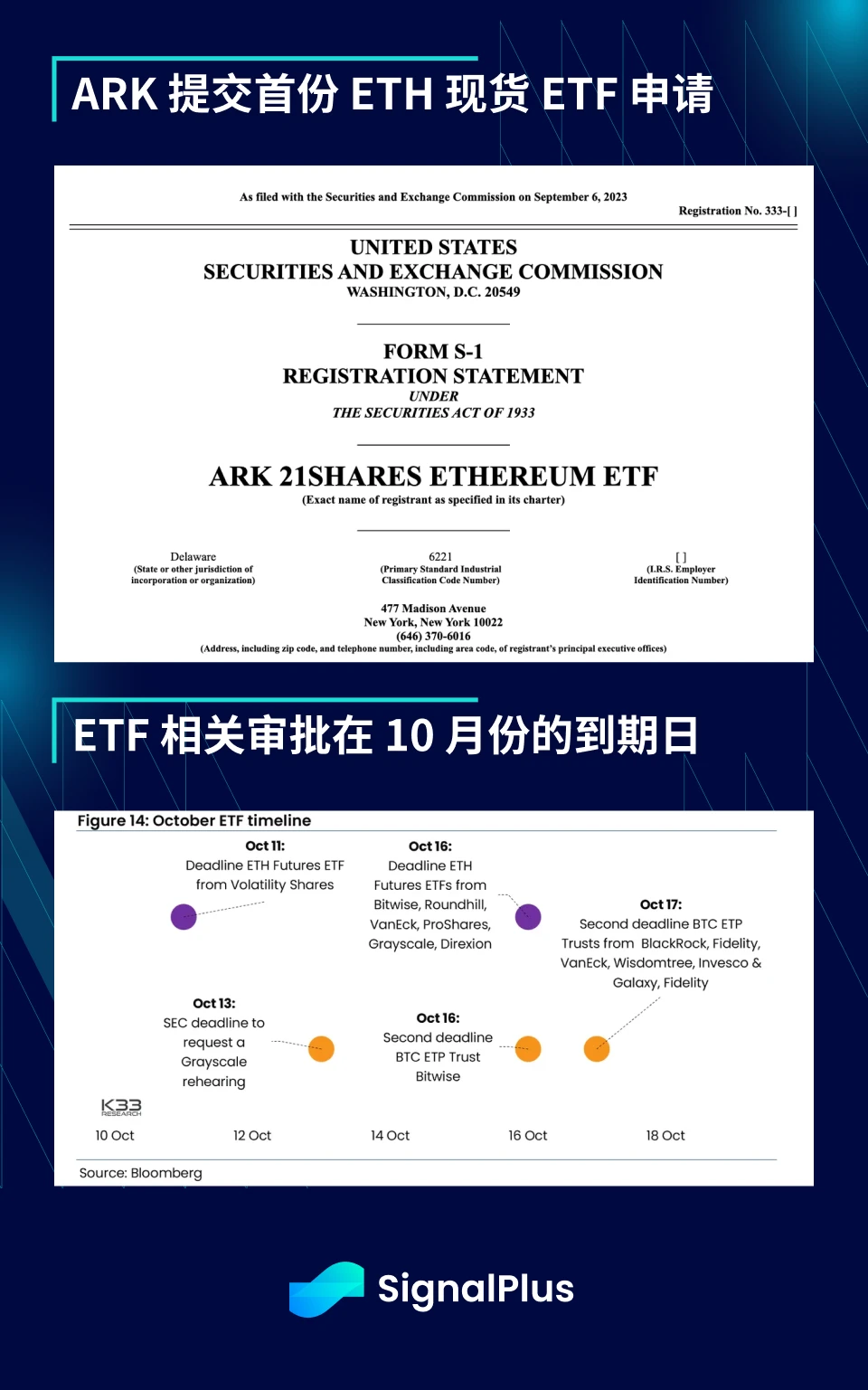 SignalPlus宏观研报(20230907)：迎接糟糕的9月市场