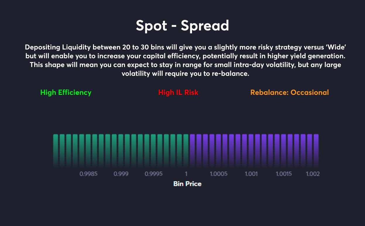 APR达981%？一文了解Trader Joe的流动性模型