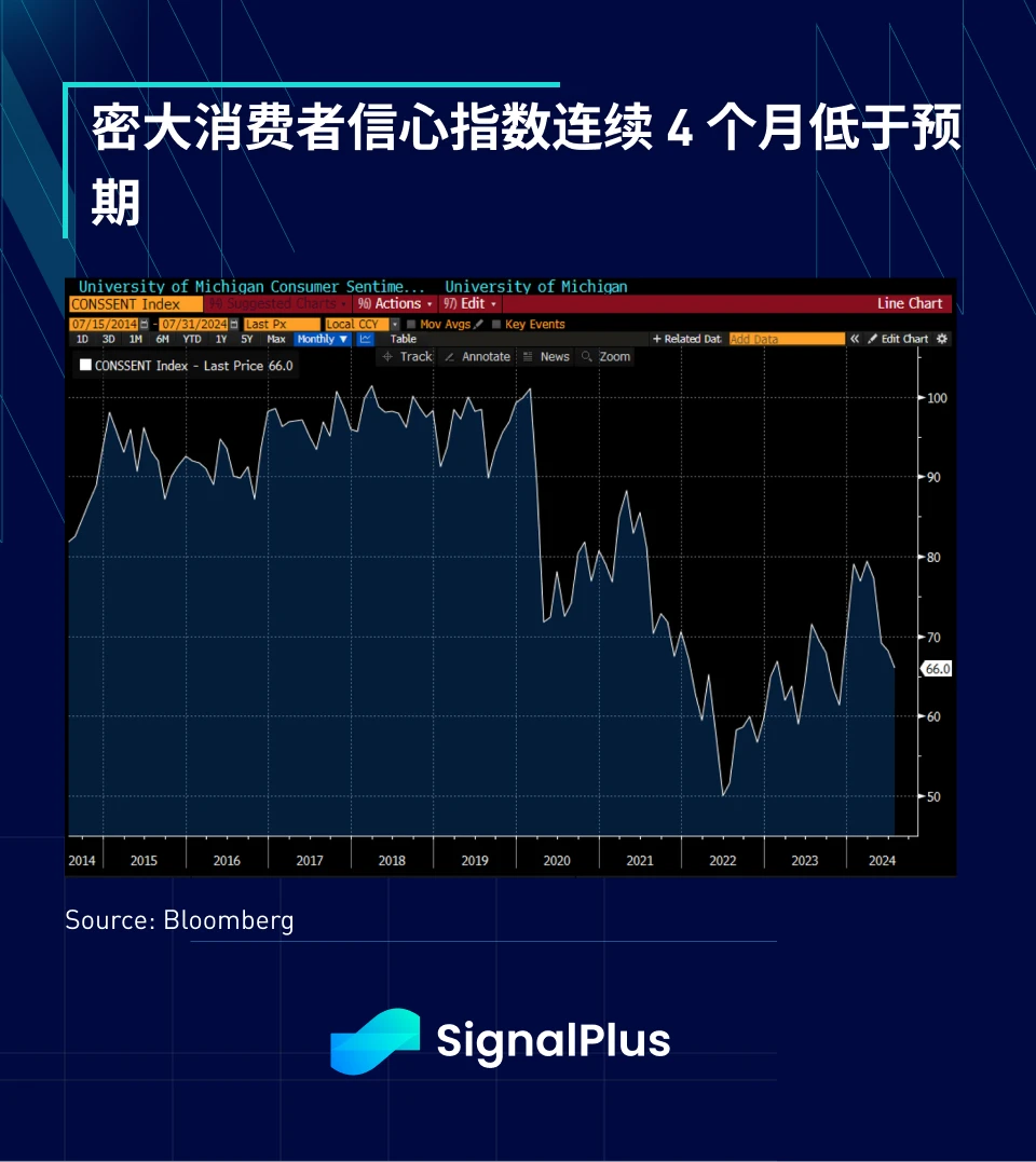 SignalPlus宏观研报特别版：Crossing the Rubicon