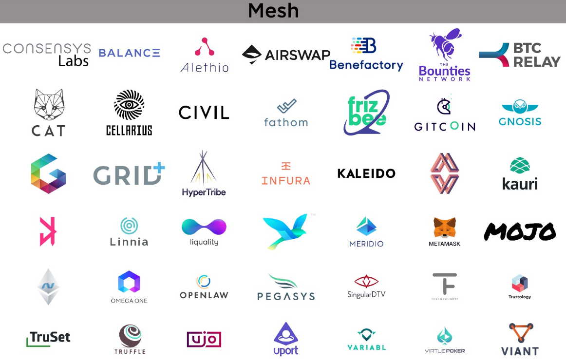 metamask