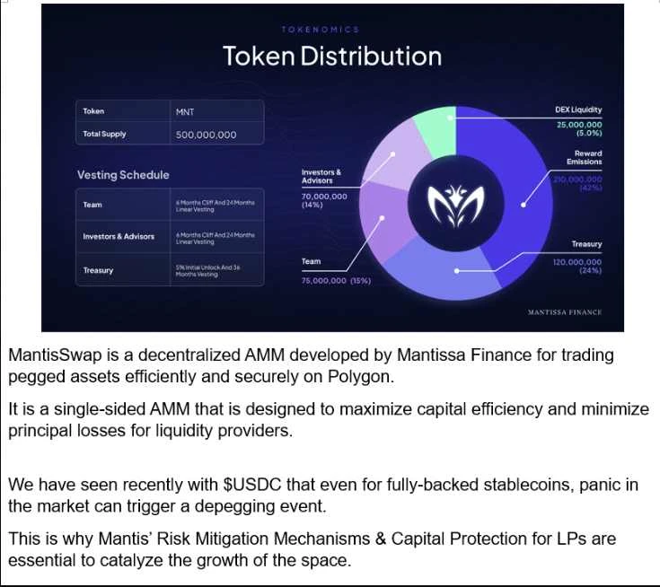 详解MantisSwap：Polygon zkEVM上的新AMM