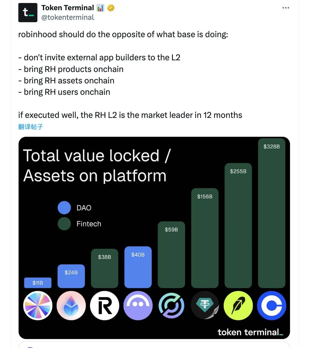 Robinhood或将下场做L2，美股代币化迎来新玩家
