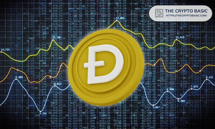 Dogecoin Active Addresses Surged 28% in the Past Week, but Price Still Stuck