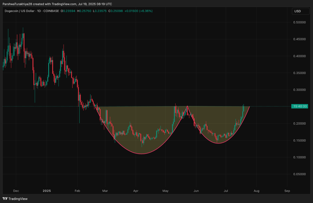 Remittix