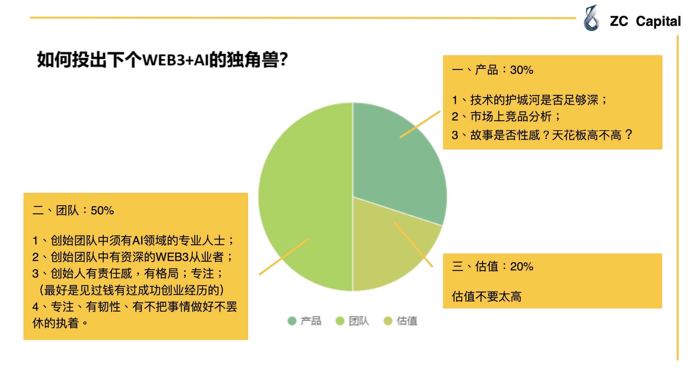 产品、团队、估值.jpg