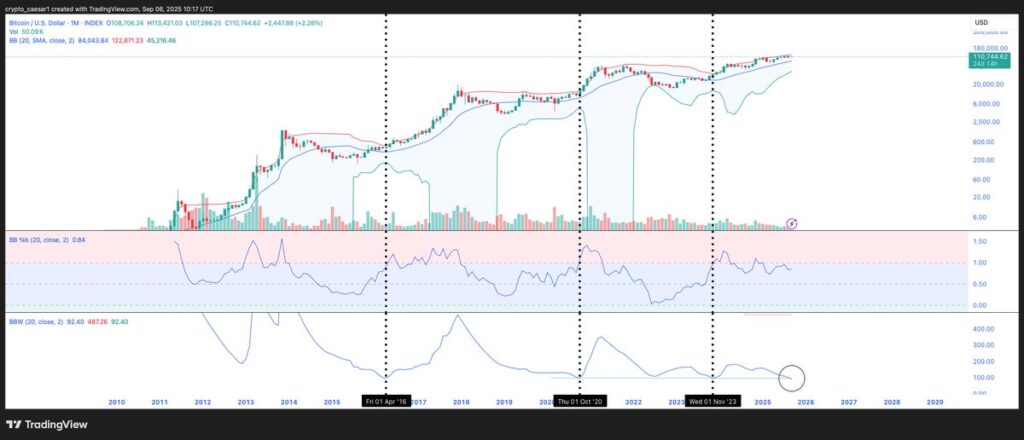 MAGACOIN 535753 1