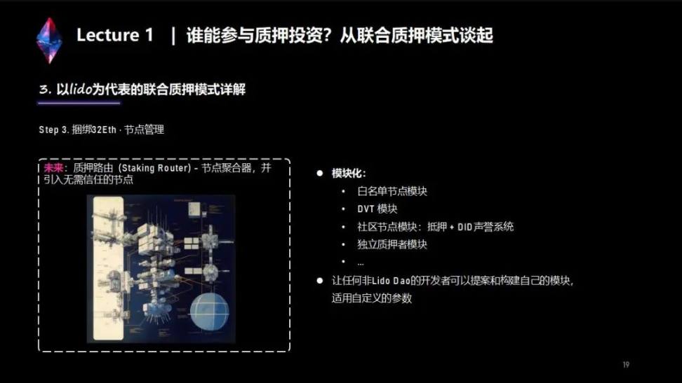 两万字说透LSD生态：监管、投资、赛道机会