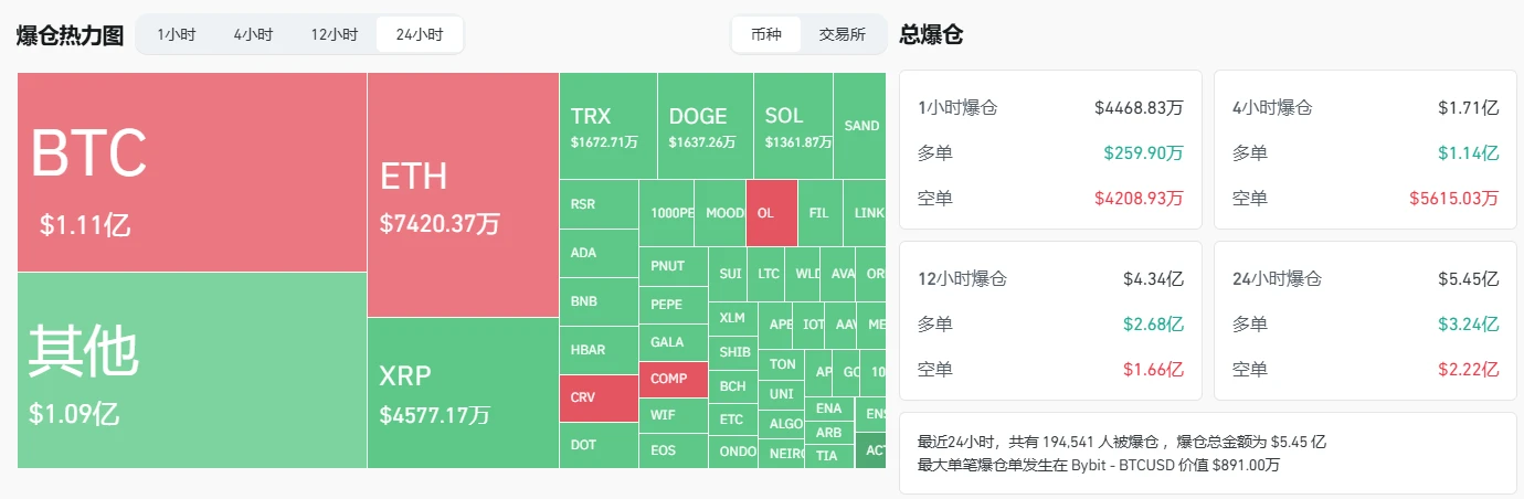 见证历史：比特币首破10万美元，下一站去哪？