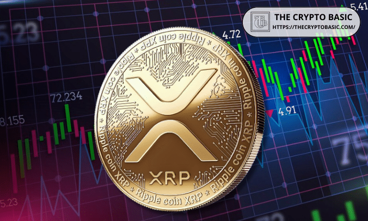 21Shares Asks Grok for XRP Price in 2026: Details