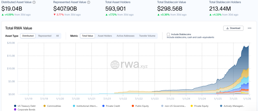 RWA周刊：携程海外版上线稳定币支付，以太坊财库公司ETHZilla转型RWA业务