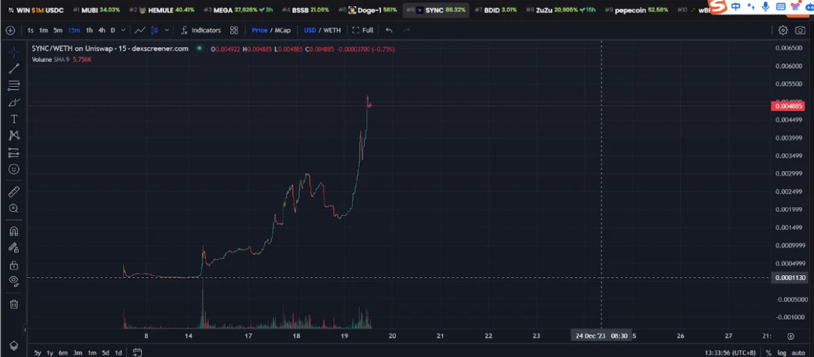 zkSync生态稳定币协议Syncus将推出全新范式DeFi借贷平台