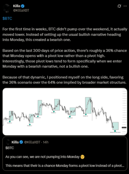Best Crypto To Buy After Bitcoin’s Death Cross: Crash Risk Or Rebound Setup?