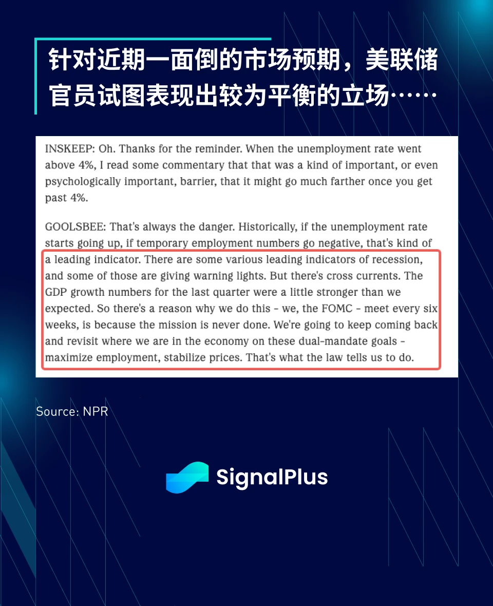 SignalPlus宏观分析特别版：Return to Summer Doldrums?