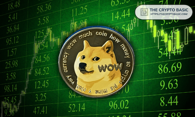 Dogecoin Price Outlook for Feb 10: Here’s Key Level for DOGE to Reclaim as $2.07M Liquidated From Market