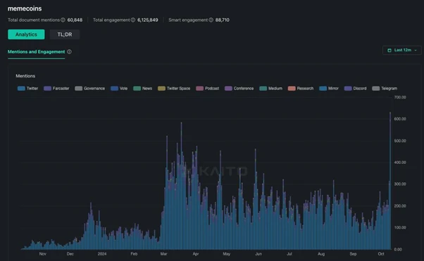 稳定币竞争格局争霸：USDe能叫板Tether USDT霸权吗？