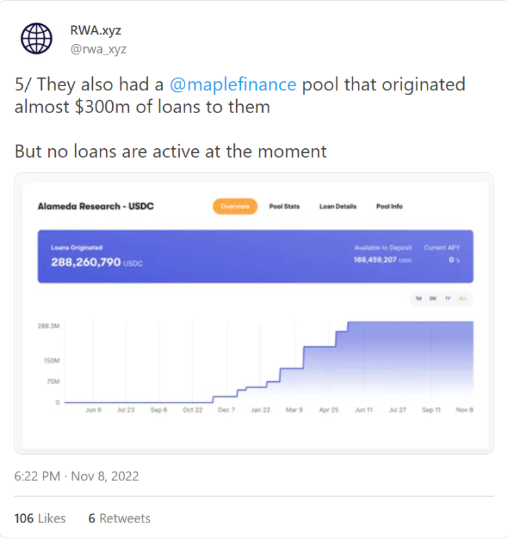 CeFi信任危机下，DeFi非足额抵押贷款将何去何从？