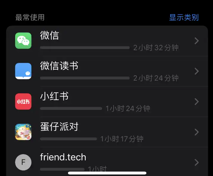 没有「创新」的friend.tech是如何打造出加密现象级产品的？