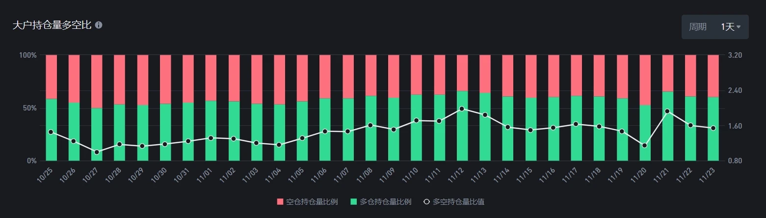 Gala Games：链游焕发第二春，GALA如何脱颖而出？