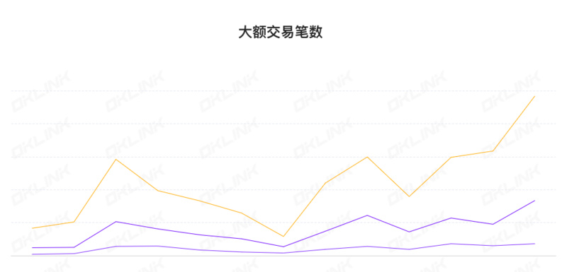 ETH周报 | 以太坊新开发者网络devnet 2发布；MetaMask Portfolio将新增ETH质押功能（1.9-1.15）