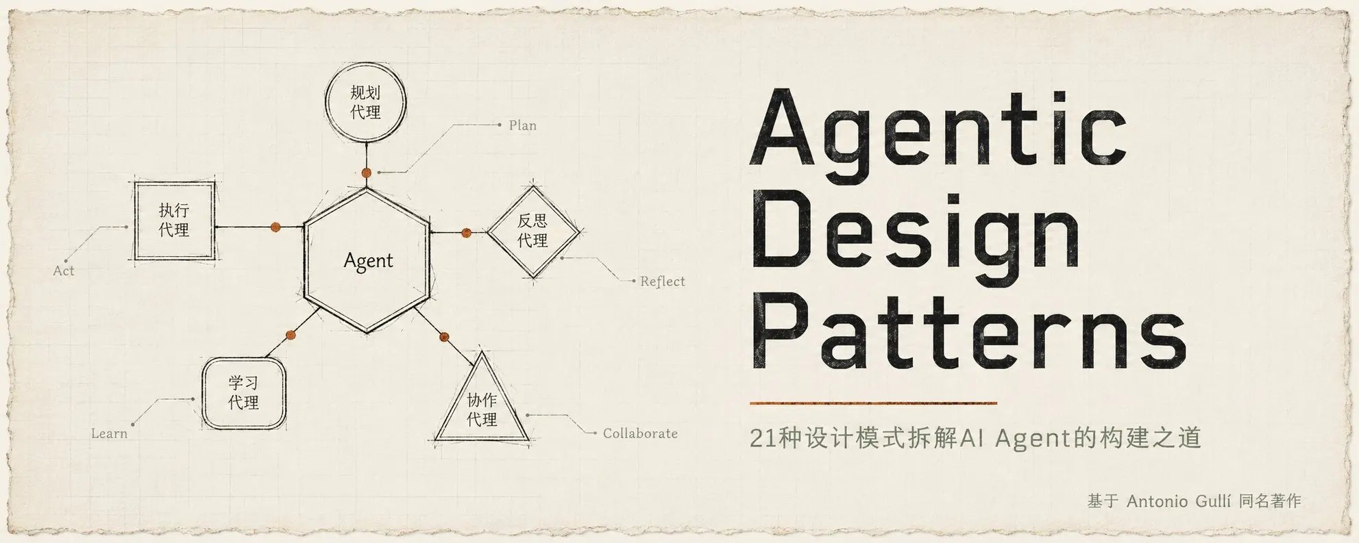 Agentic Design Patterns：一本让我重新理解"Agent 到底是什么"的书