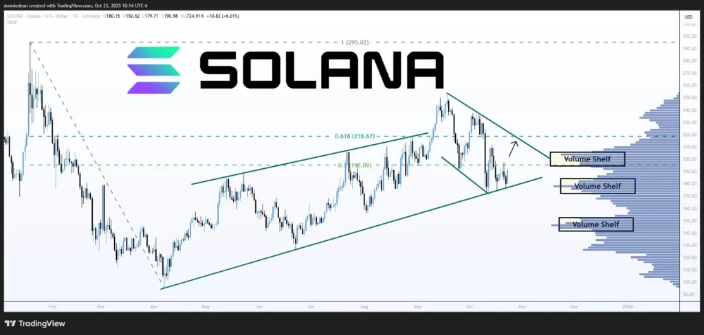 solana8768